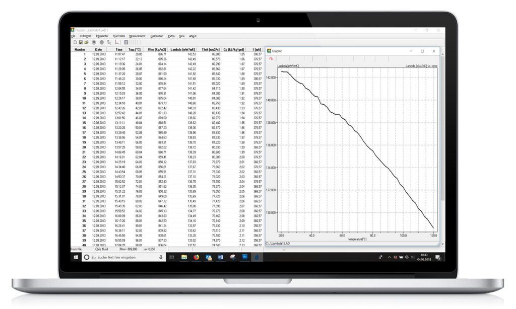 LAMBDA Thermal Conductivity Meter | flucon GmbH